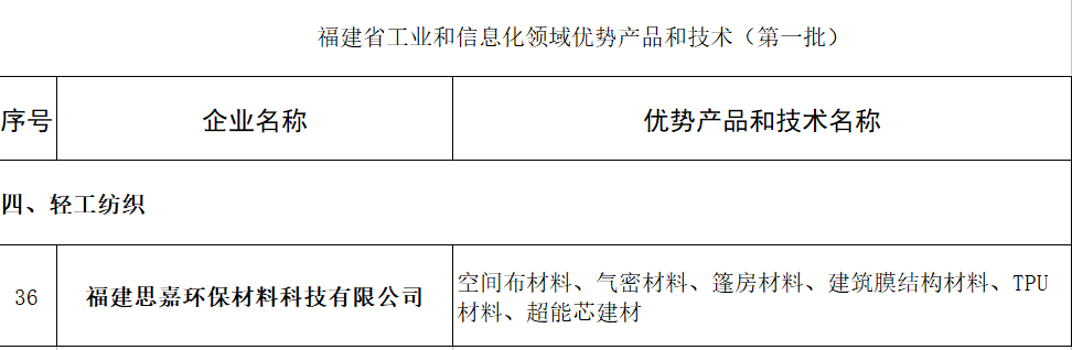 543fe7363475df596cfa55517b3a934b.png